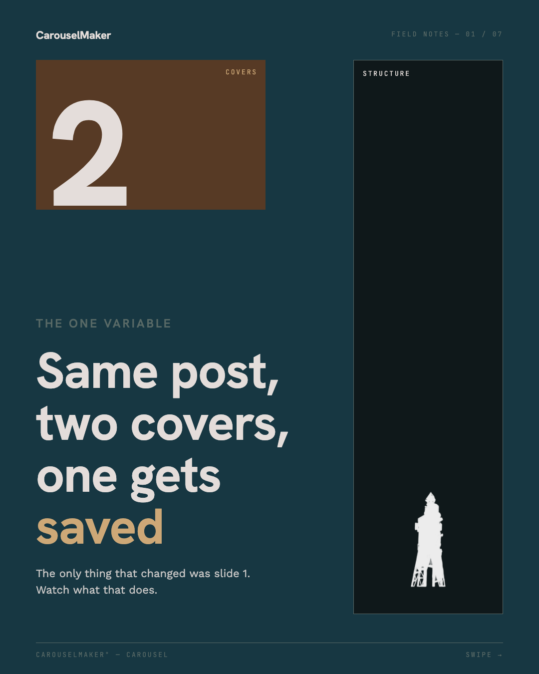 Same Content, Two Covers preview