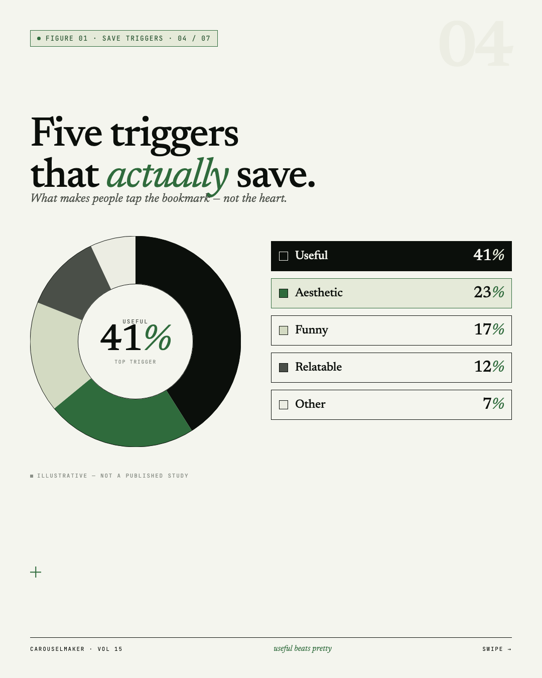 Minimalist — Save-Worthy