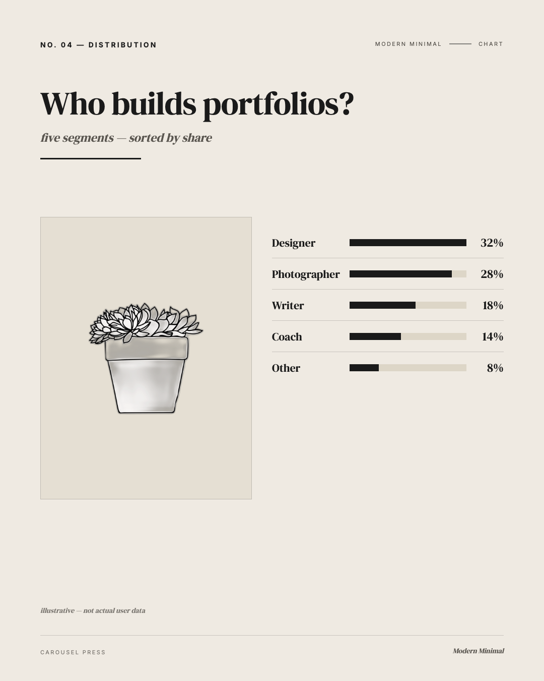 Modern Minimal — Portfolio preview